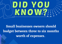 Featured image for Best Practices for Managing Cash Flow and Ensuring Business Sustainability Well