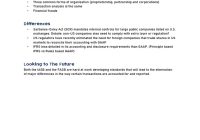 Featured image for Understanding the Differences Between GAAP and IFRS for Global Business Plan