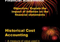 Featured image for The Impact of Inflation on Financial Reporting and Business Decisions Now