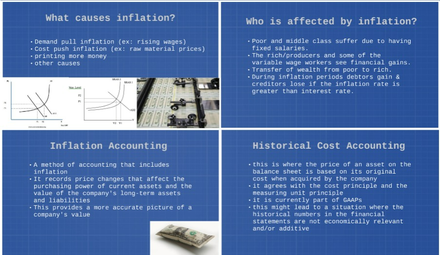 Content image for The Impact of Inflation on Financial Reporting and Business Decisions Now
