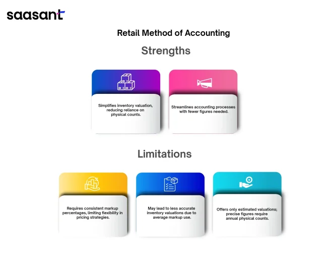Featured image for How to Effectively Manage Inventory Accounting for Your Retail Business Well