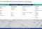 Featured image for Developing a Comprehensive Financial Strategy for Business Expansion Plan