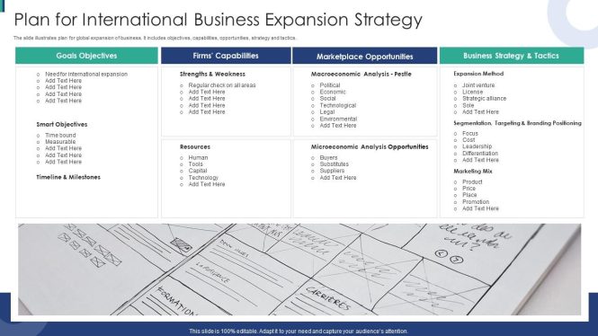 Featured image for Developing a Comprehensive Financial Strategy for Business Expansion Plan