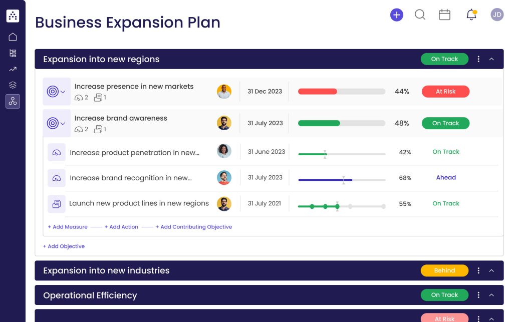 Content image for Developing a Comprehensive Financial Strategy for Business Expansion Plan