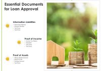Featured image for How to Prepare for a Business Loan: Essential Financial Documents Now