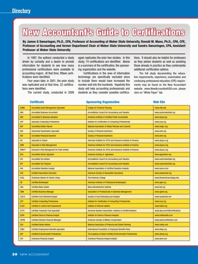 Featured image for Understanding the Different Types of Accounting Certifications Plan