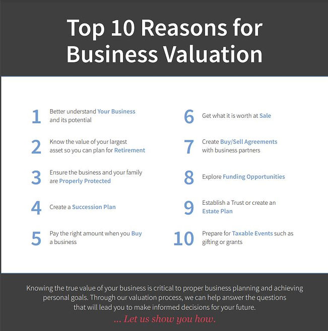 Content image for Strategies for Using Accounting to Improve Your Business Valuation Plan