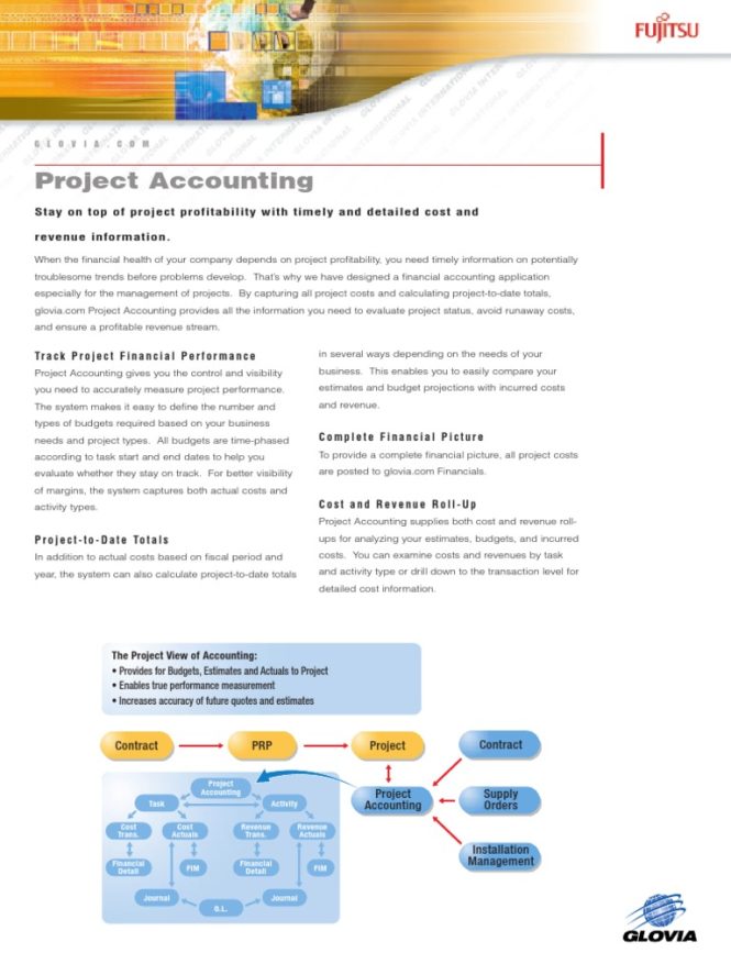 Featured image for Understanding the Role of Accounting in Project Management Today