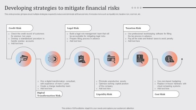 Featured image for Strategies for Managing Financial Risks in the Manufacturing Industry Plan