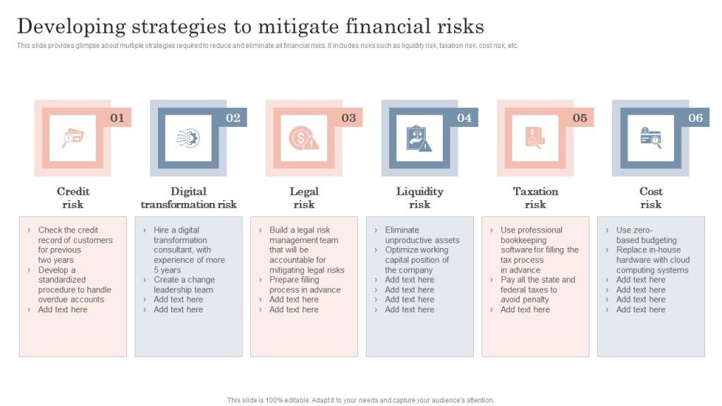Content image for Strategies for Managing Financial Risks in the Manufacturing Industry Plan