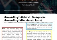 Featured image for The Impact of Changing Economic Policies on Accounting Practices Now