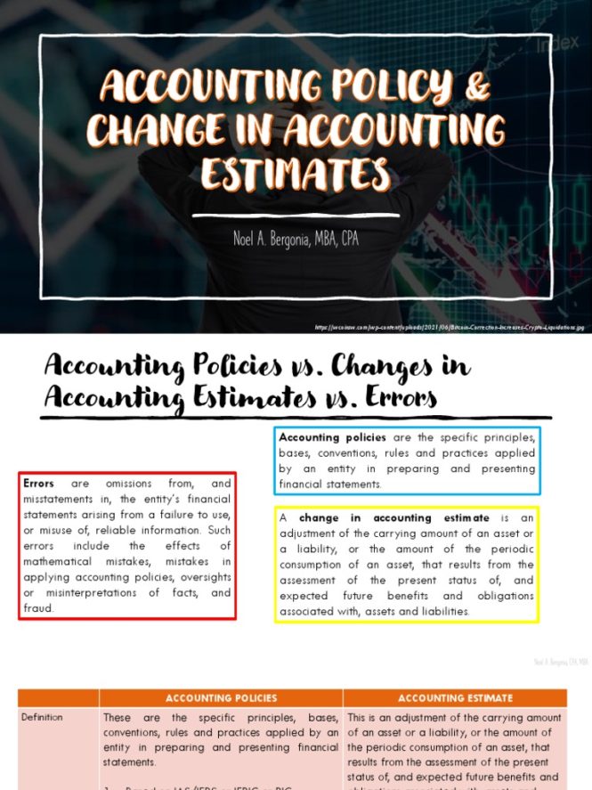 Featured image for The Impact of Changing Economic Policies on Accounting Practices Now