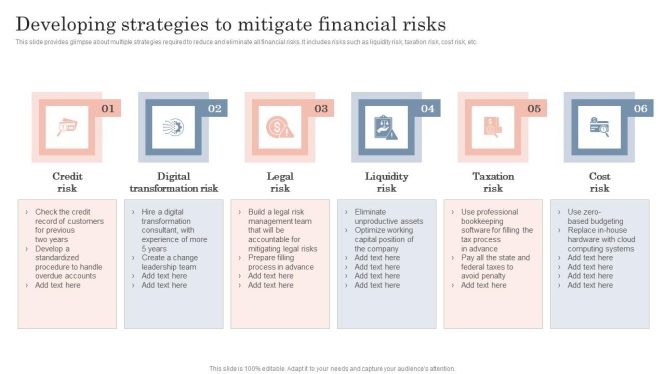 Featured image for Strategies for Managing Financial Risks in the Construction Industry Plan