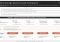 Featured image for Demystifying the Process of Brand Strategy Development for Long Term Plan