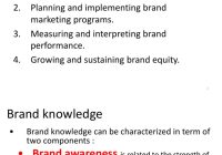 Featured image for Understanding the Nuances of Brand Positioning in a Competitive Market Today