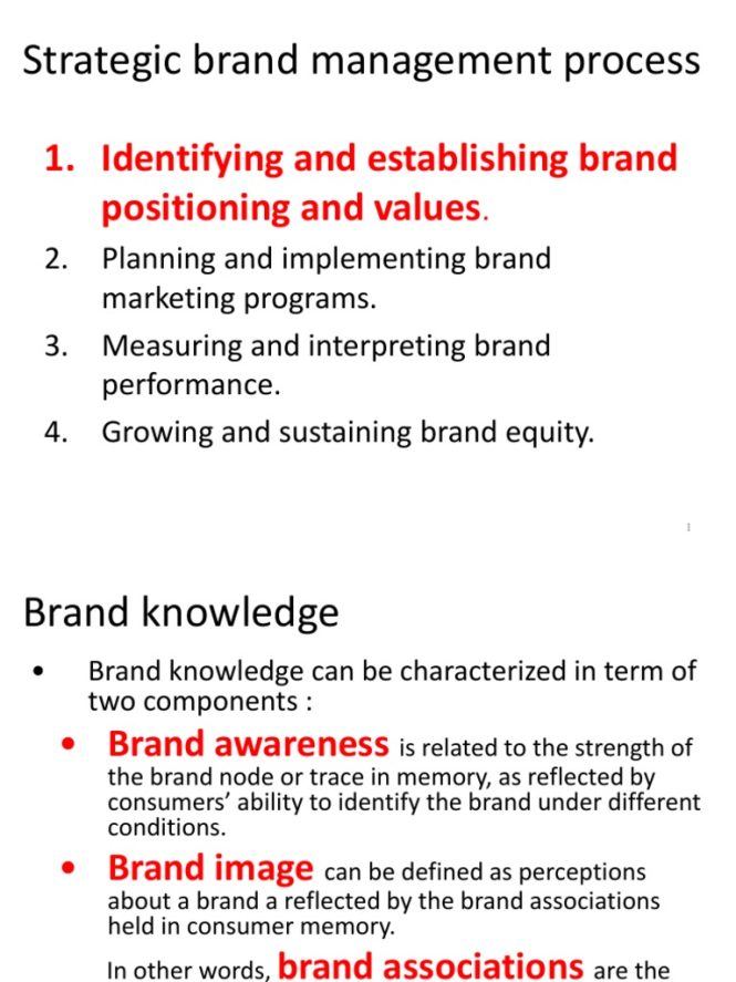 Featured image for Understanding the Nuances of Brand Positioning in a Competitive Market Today