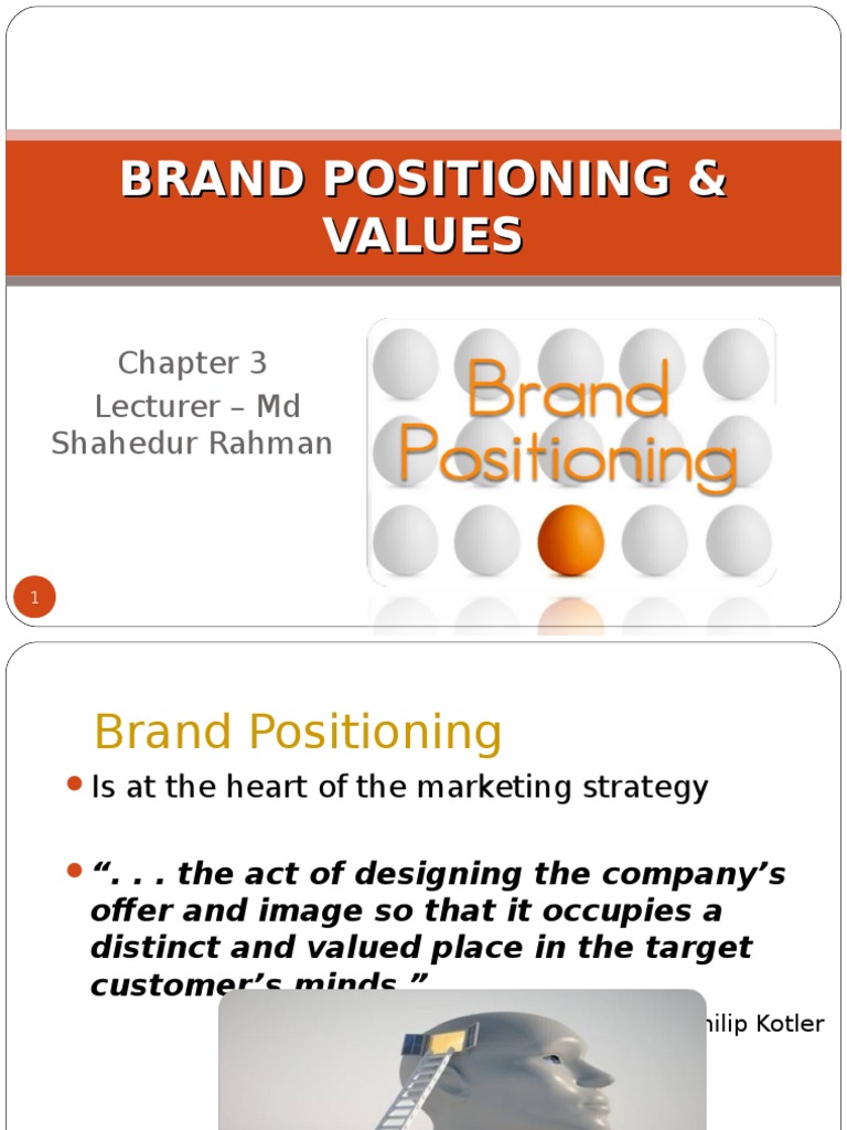 Content image for Understanding the Nuances of Brand Positioning in a Competitive Market Today