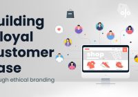 Featured image for The Ultimate Guide to Building a Loyal Customer Base Through Branding Well