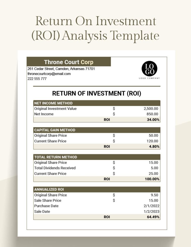 Content image for Financial Aspects of Branding: Budgeting and Return on Investment Analysis Plan