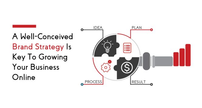 Featured image for How to Prepare a Comprehensive Brand Strategy for Your Business Growth Now