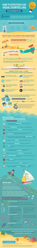Content image for How to Effectively Use Visual Storytelling to Enhance Your Brand's Message Well