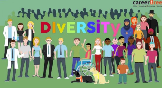 Featured image for Understanding the Nuances of Workplace Diversity and Inclusion Policies Today
