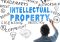 Featured image for Understanding the Legal Aspects of Branding: Trademarks and Copyrights Today