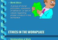 Featured image for The Ethical Considerations in Workplace Relationships and Professionalism Now