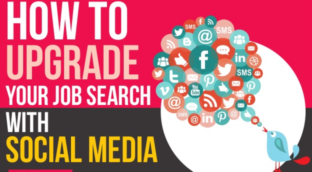 Content image for How to Effectively Use Social Media for Job Searching and Networking Well