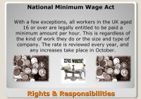 Featured image for Understanding the Legal Aspects of Employment: Rights and Responsibilities Today