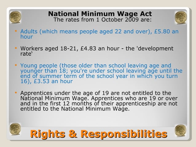 Content image for Understanding the Legal Aspects of Employment: Rights and Responsibilities Today