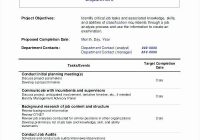 Featured image for Developing a Comprehensive Job Search Strategy for Your Industry Plan