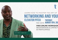 Featured image for How to Prepare an Effective Elevator Pitch for Networking Events Now
