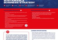 Featured image for Mastering the Art of Strategic Planning for Sustainable Business Expansion