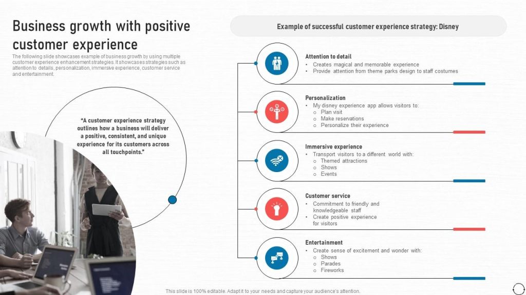 Content image for Strategies to Enhance Customer Experience and Drive Business Growth