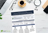 Featured image for Understanding the Impact of Inflation on Your Financial Planning and Strategies