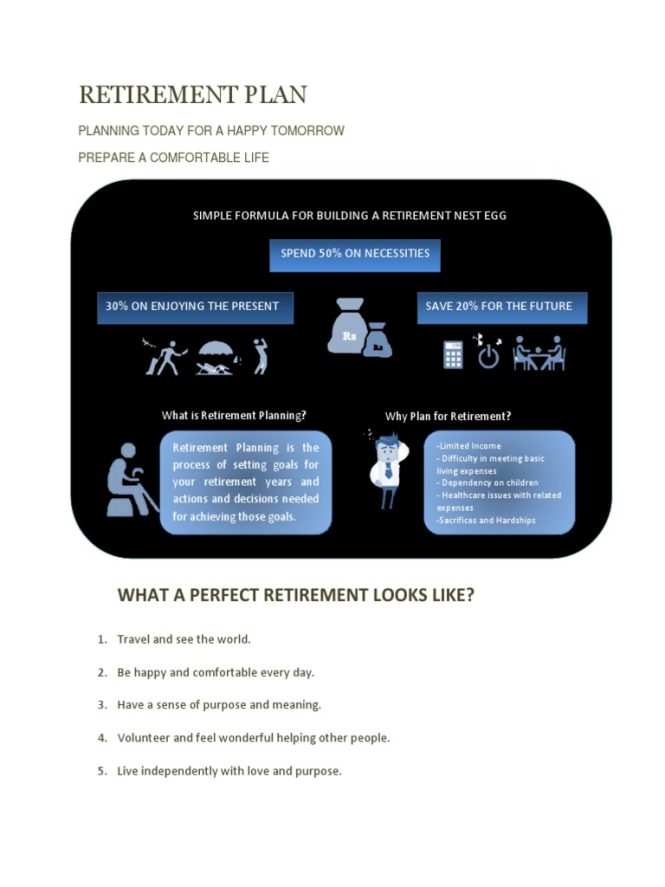 Featured image for Developing a Comprehensive Retirement Plan for a Secure and Comfortable Future