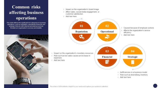 Featured image for Strategies for Managing Risk and Compliance in International Business Operations