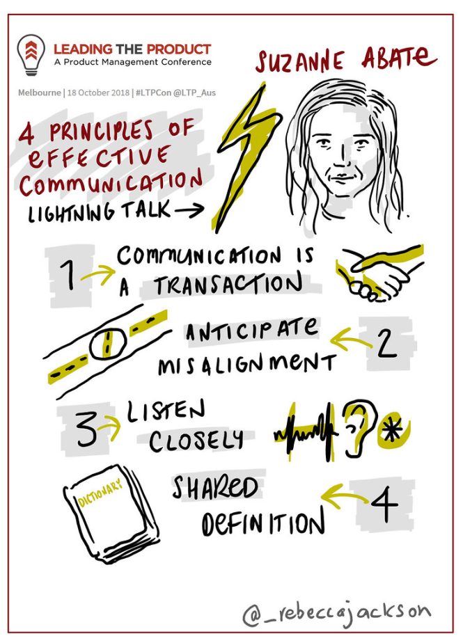 Featured image for Mastering the Art of International Negotiation: Securing Global Deals