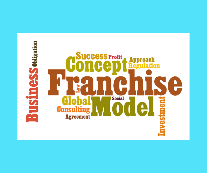 Featured image for The Essential Guide to Choosing the Right Franchise for Your Business Goals