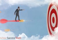 Featured image for Maximizing Your Franchise Investment Through Effective Marketing and Sales