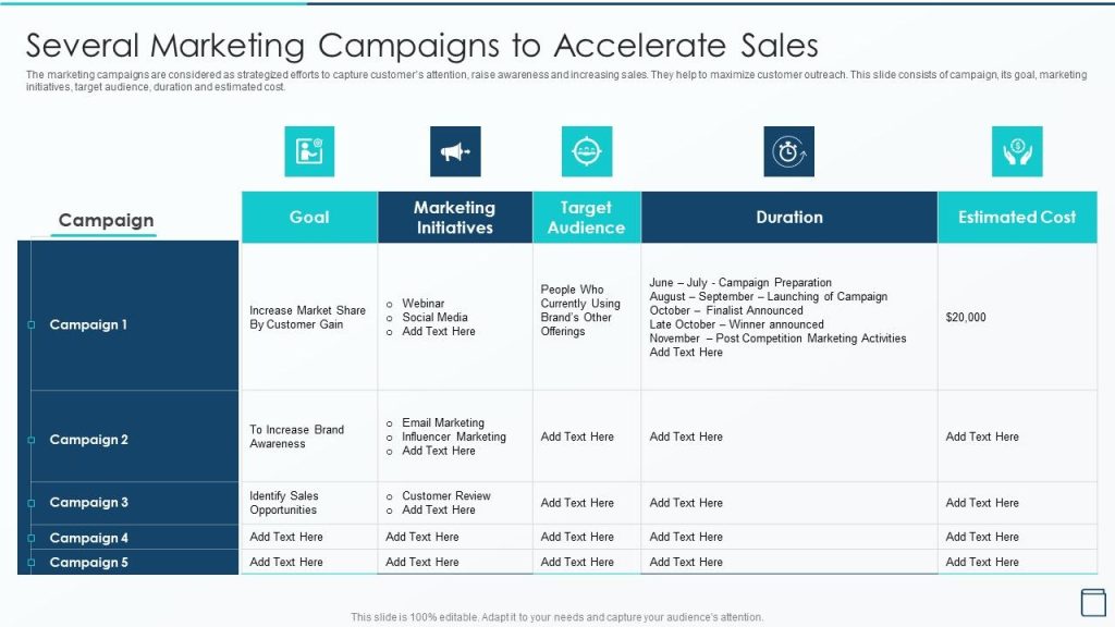Content image for Maximizing Your Franchise Investment Through Effective Marketing and Sales