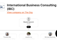 Featured image for The Role of International Business Consulting in Driving Global Success