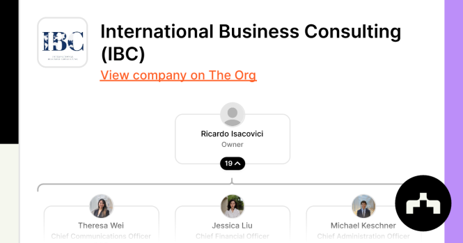 Featured image for The Role of International Business Consulting in Driving Global Success