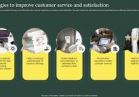 Featured image for Strategies to Enhance Your Franchise Customer Service and Satisfaction