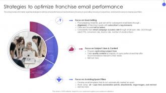 Content image for Strategies to Optimize Your Franchise Pricing and Revenue Management
