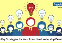 Featured image for Strategies to Enhance Your Franchise Leadership and Management Skills