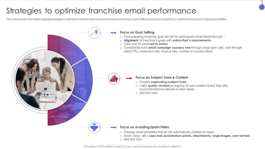 Content image for Strategies to Enhance Your Franchise Leadership and Management Skills