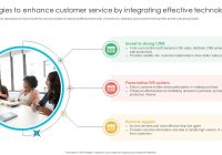 Featured image for Strategies to Enhance Customer Service Through Effective Management