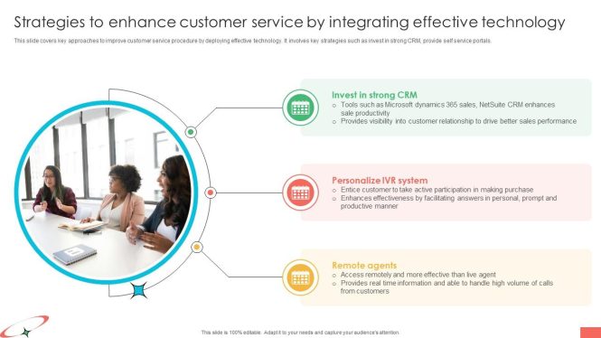 Featured image for Strategies to Enhance Customer Service Through Effective Management